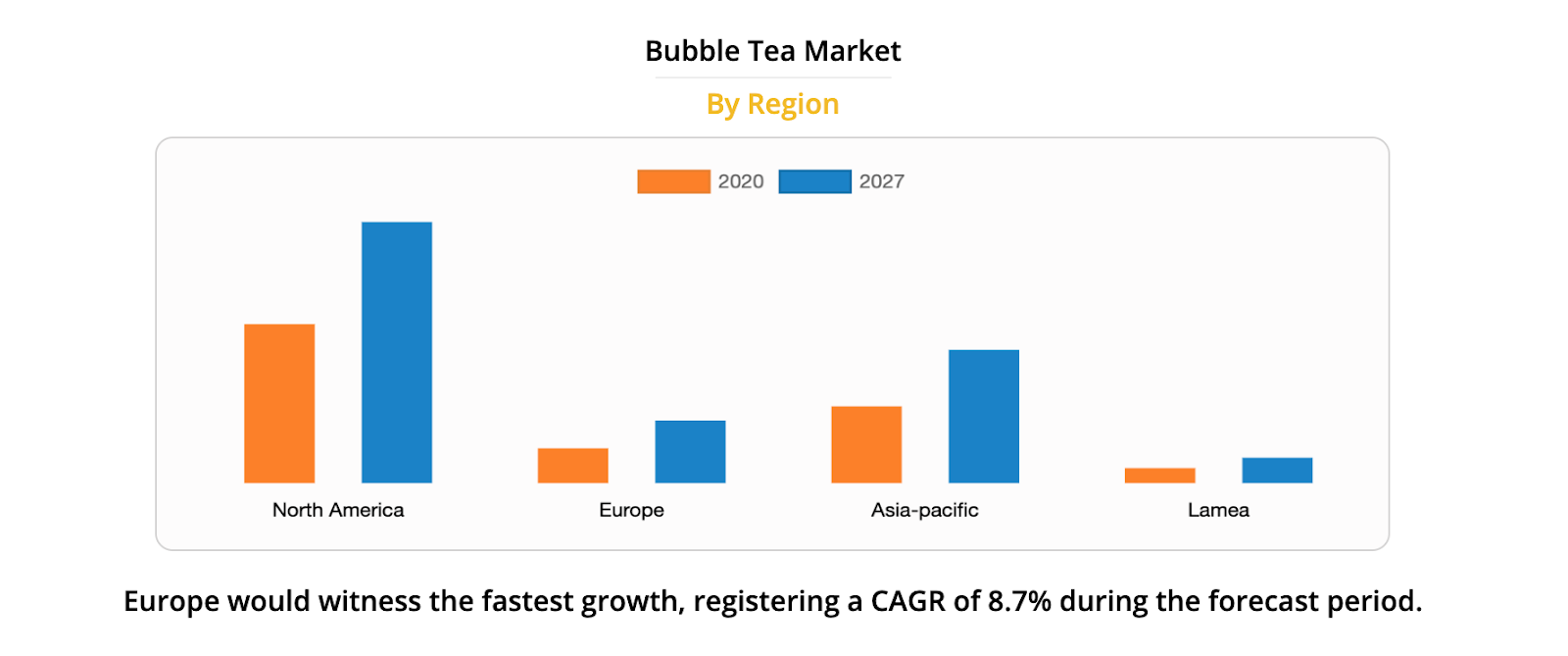 Effectively Branding Your Bubble Tea Business Firefish Branding